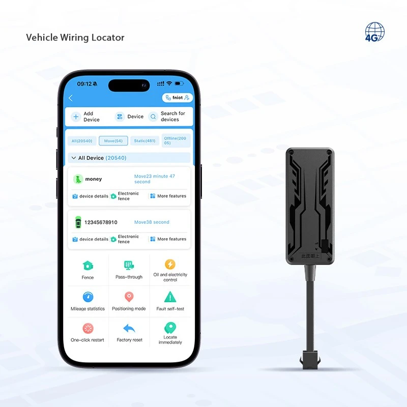 4G Hardwired GPS Tracker best
