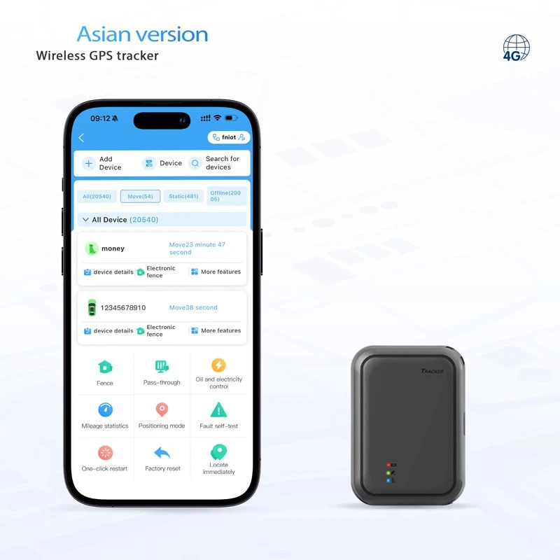Car GPS Tracker suppliers